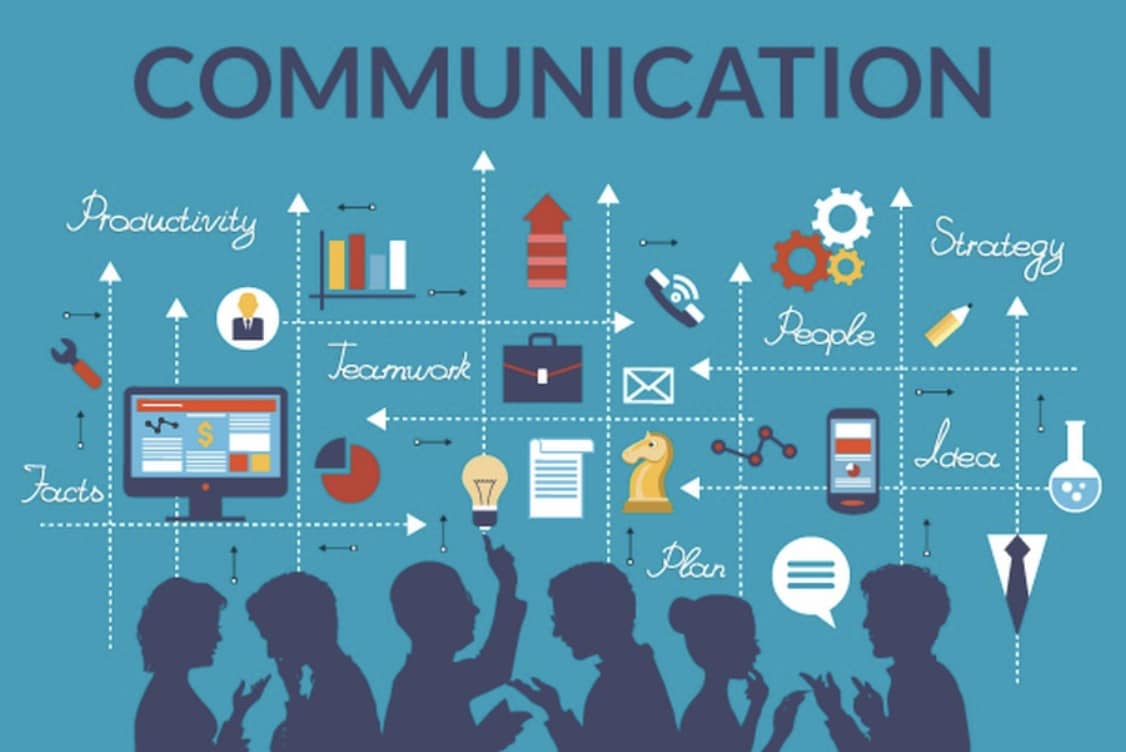 importance of specific presentation styles in business communications